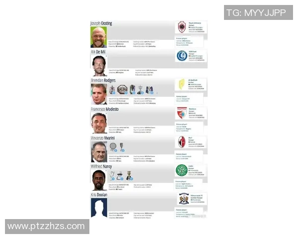 全球足球明星爵士排名榜揭晓谁将成为足坛新一代传奇人物